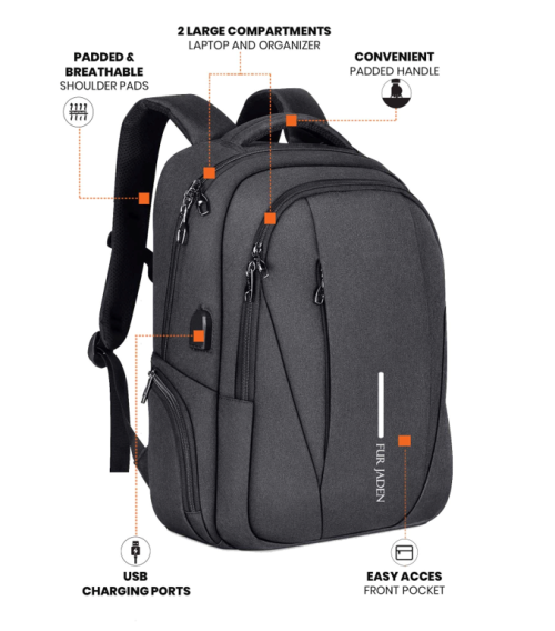 Bag: Choosing the Perfect Carry-All